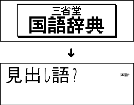 XD-80A Using kokugo-jiten 001 + XD-80A Using kokugo-jiten 001